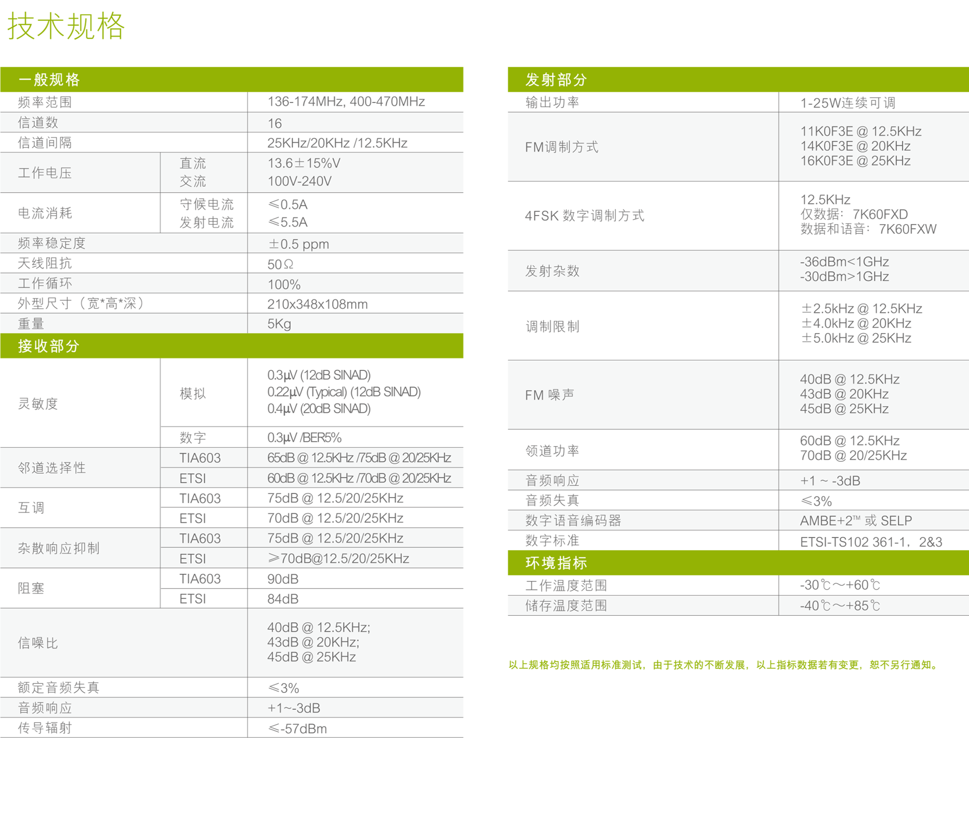 海能達(dá)RD620(620S)中繼臺參數(shù)說明規(guī)格說明