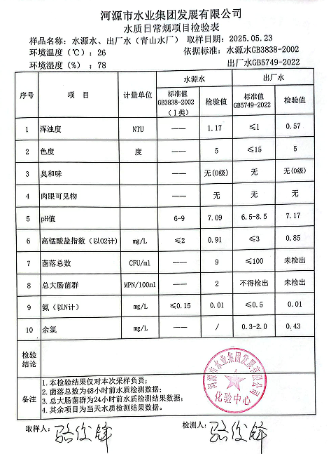 2025年5月23日水質檢驗報告.png