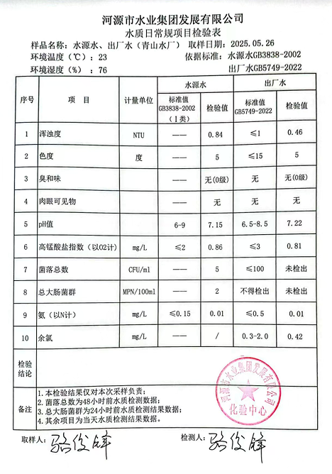 2025年5月26日水質檢驗報告.png