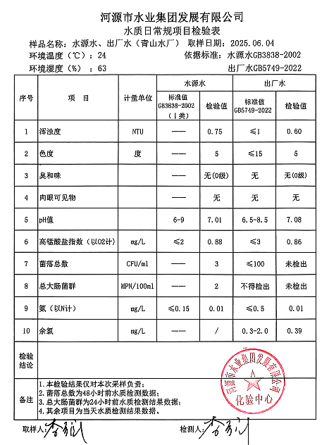 2025年5月4日水質檢驗報告.png